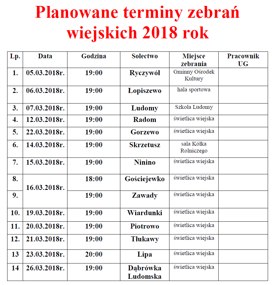 terminy zebran wiejskich w gminie ryczywół