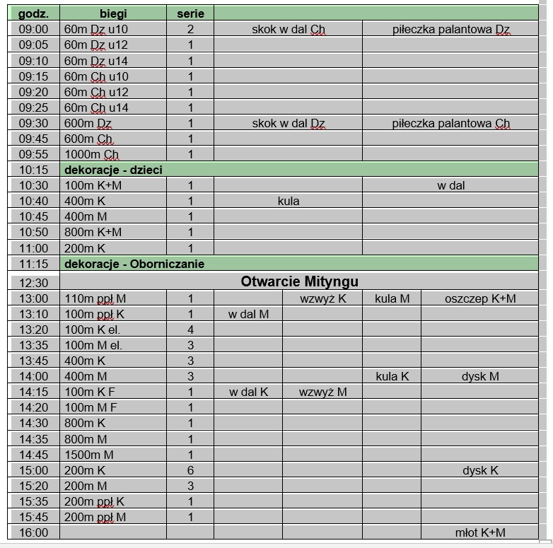 plan minutowy memoriału
